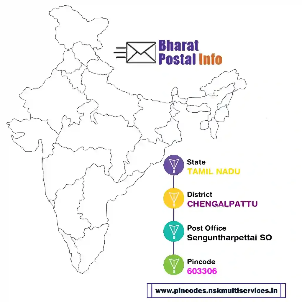 tamil nadu-chengalpattu-senguntharpettai so-603306